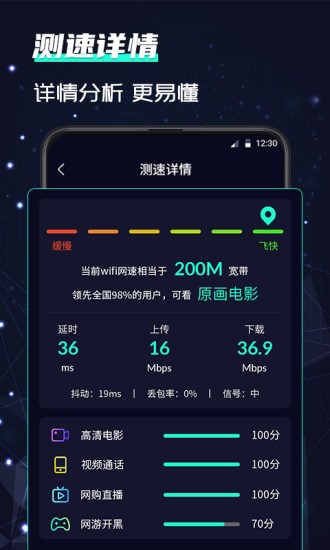 wifi网络5g测速手机版(改名WiFi测速)