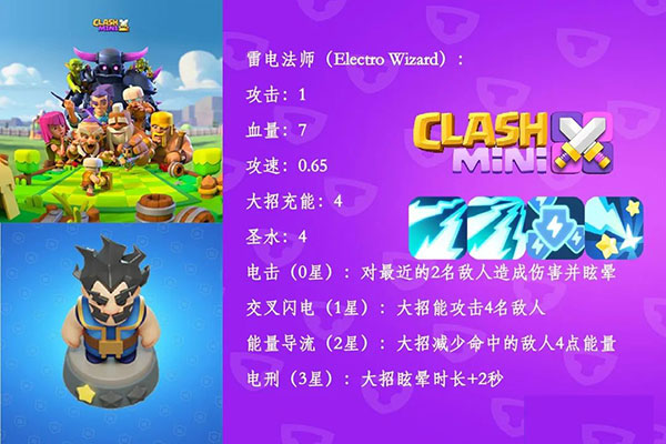 皇室奇兵游戏兵种介绍大全 皇室奇兵游戏兵种介绍大全