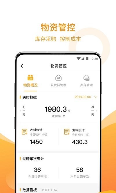 全栈智能软件
