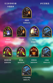 炉石传说八爪鱼控制DK卡组代码是什么