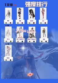 胜利女神新的希望公测全妮姬怎么看强度