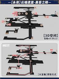 崩坏星穹铁道永夜晨昏之眼宝箱位置在哪